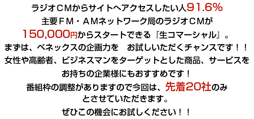 ラジオＣＭからサイトへアクセスしたい人91.6%主要ＦＭ・ＡＭネットワーク局のラジオＣＭが150,000円からスタートできる『生コマーシャル』。
まずは、ベネックスの企画力を　お試しいただくチャンスです！！女性や高齢者、ビジネスマンをターゲットとした商品、サービスをお持ちの企業様にもおすすめです！番組枠の調整がありますので今回は、先着20社のみとさせていただきます。ぜひこの機会にお試しください！！