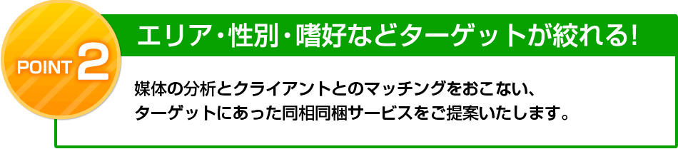 エリア・性別・嗜好などターゲットが絞れる!