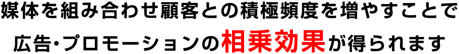 媒体を組み合わせ顧客との積極頻度を増やすことで広告・プロモーションの相乗効果が得られます