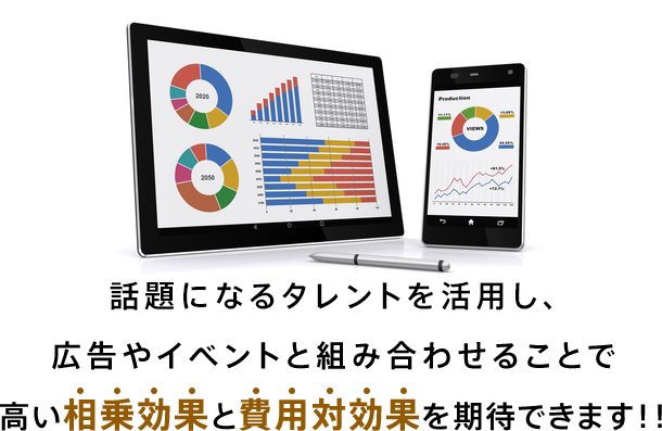 話題になるタレントを活用し、広告やイベントと組み合わせることで高い相乗効果と費用対効果を期待できます！！