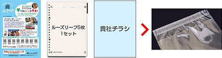 無料ルーズリーフのPP袋への封入写真