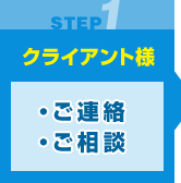 【クライアント様】・ご連絡・ご相談